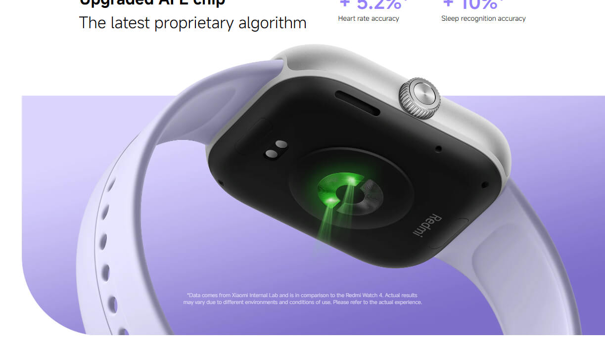 Redmi Watch 5 Smart Watch