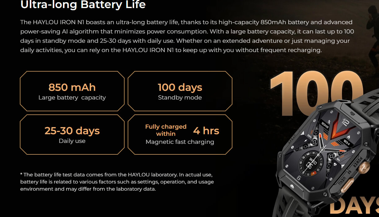 HAYLOU IRON N1 Smart Watch