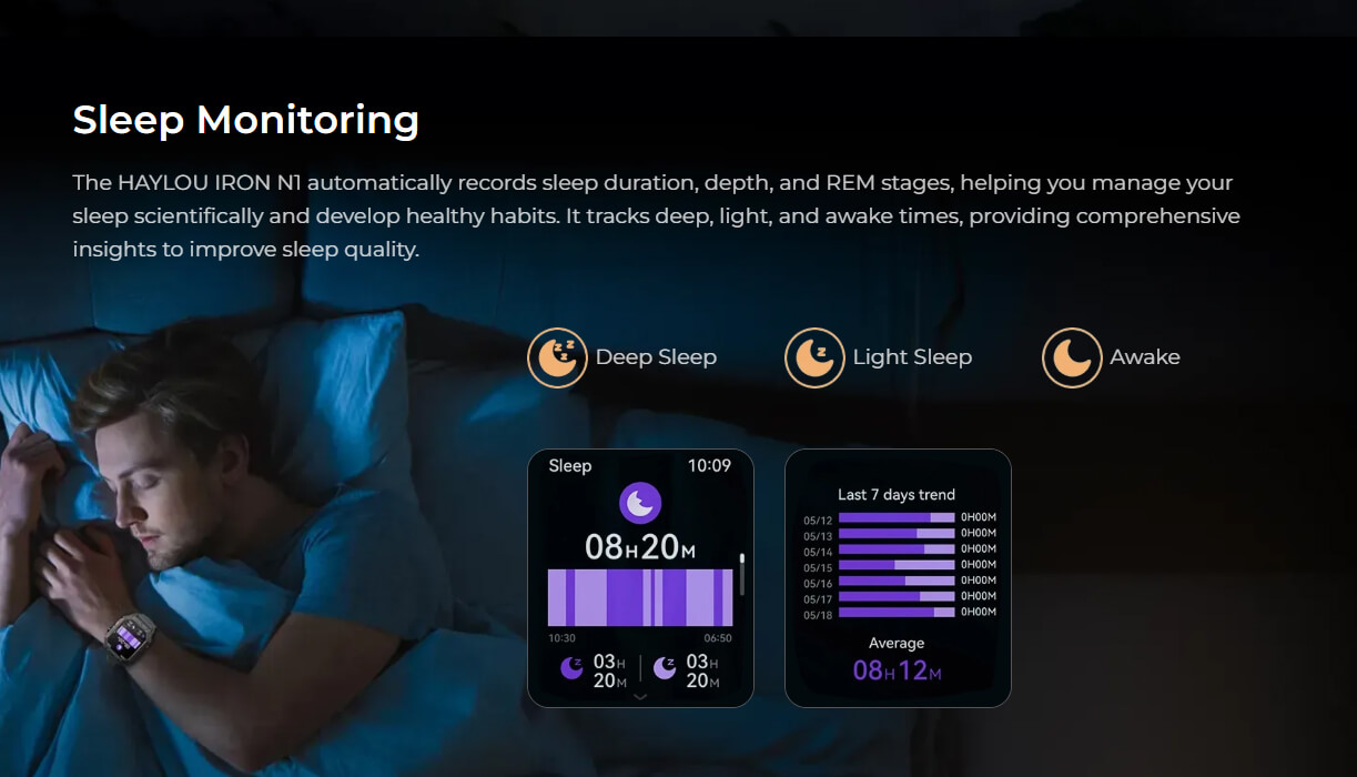 HAYLOU IRON N1 Smart Watch