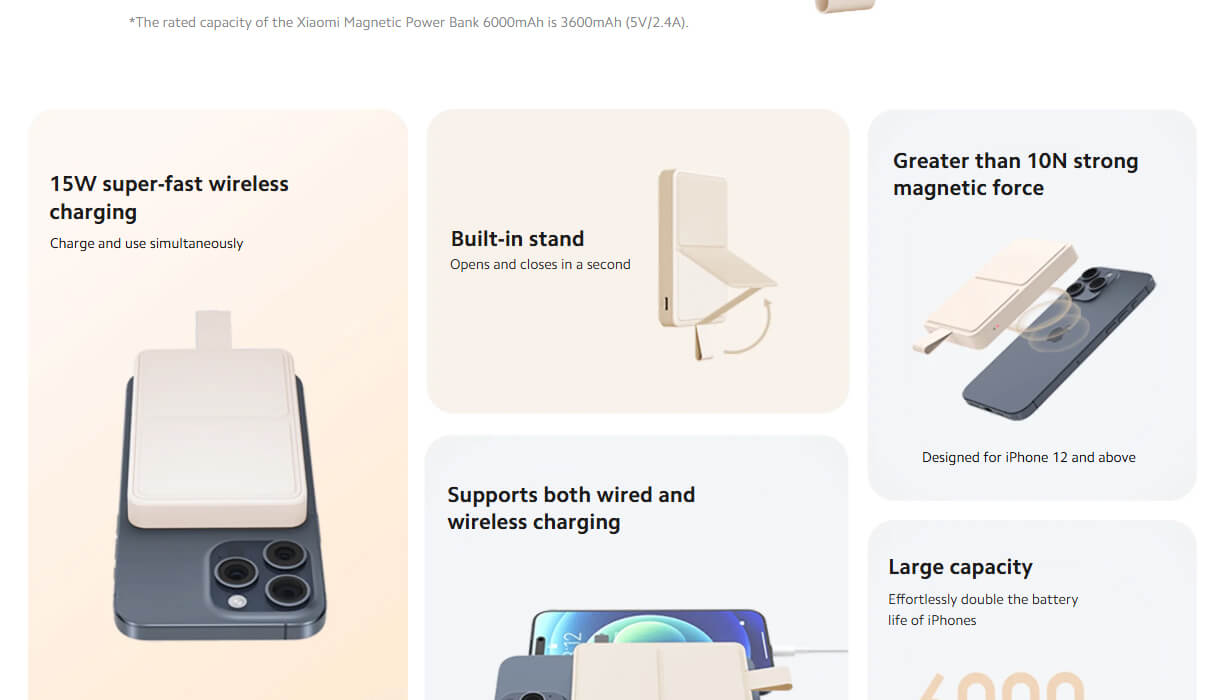 Xiaomi Magnetic Power Bank 6000mAh