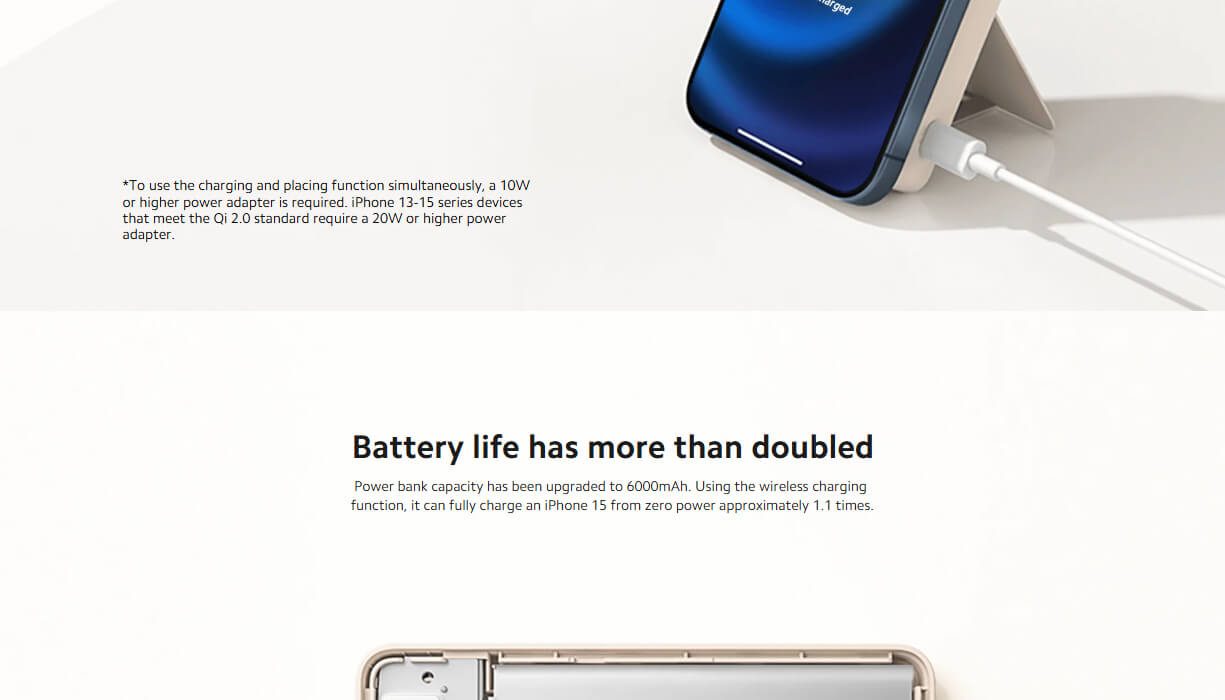 Xiaomi Magnetic Power Bank 6000mAh