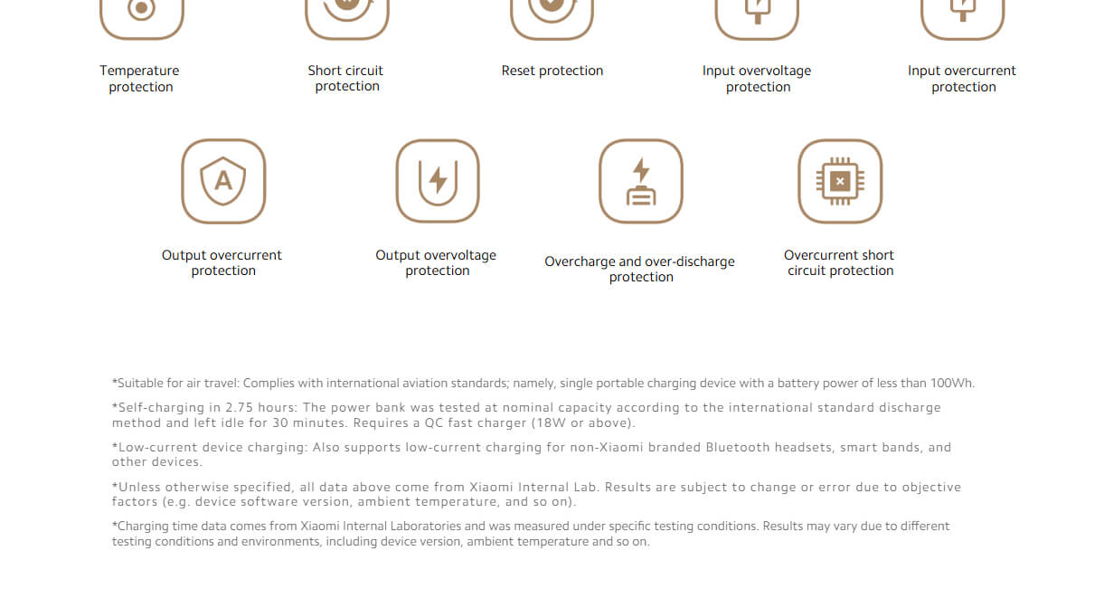 Xiaomi Power Bank 10000mAh (Integrated Cable)