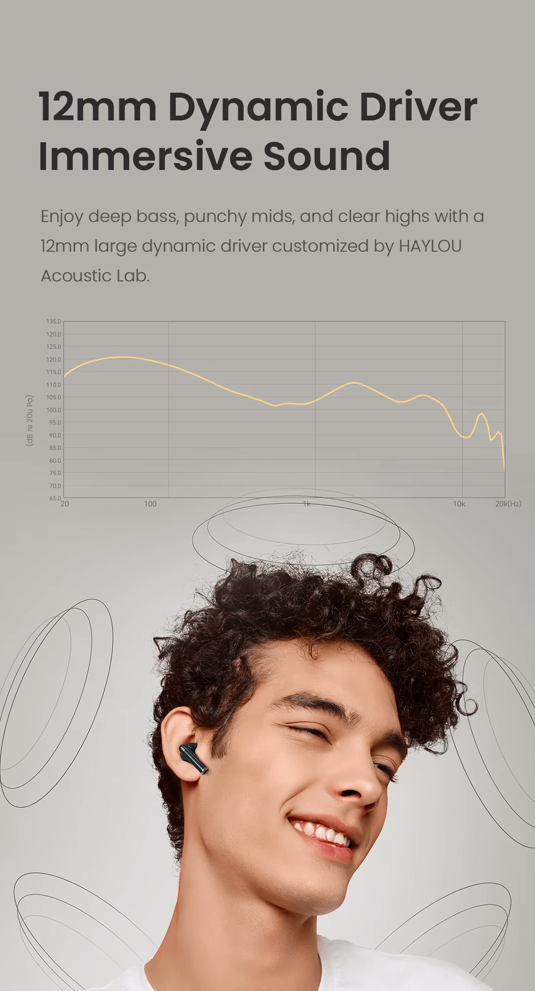 Haylou X1 Plus Earbuds