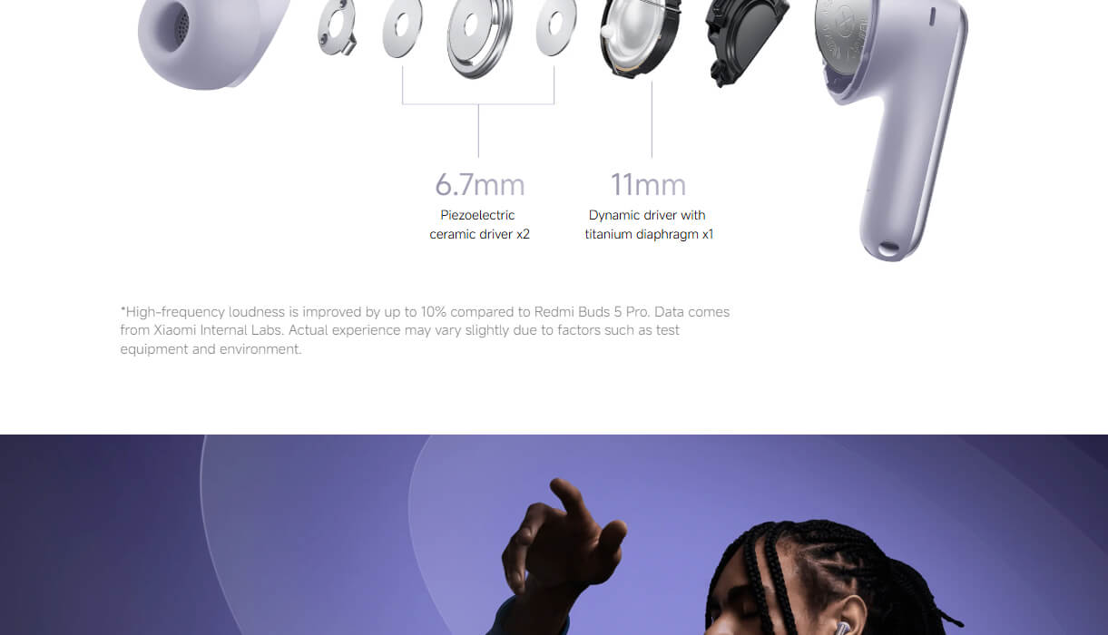 Redmi Buds 6 Pro