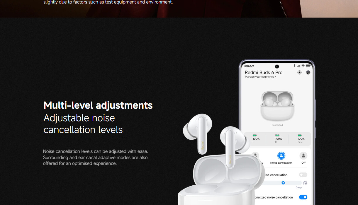 Redmi Buds 6 Pro Redmi Buds 6 Pro