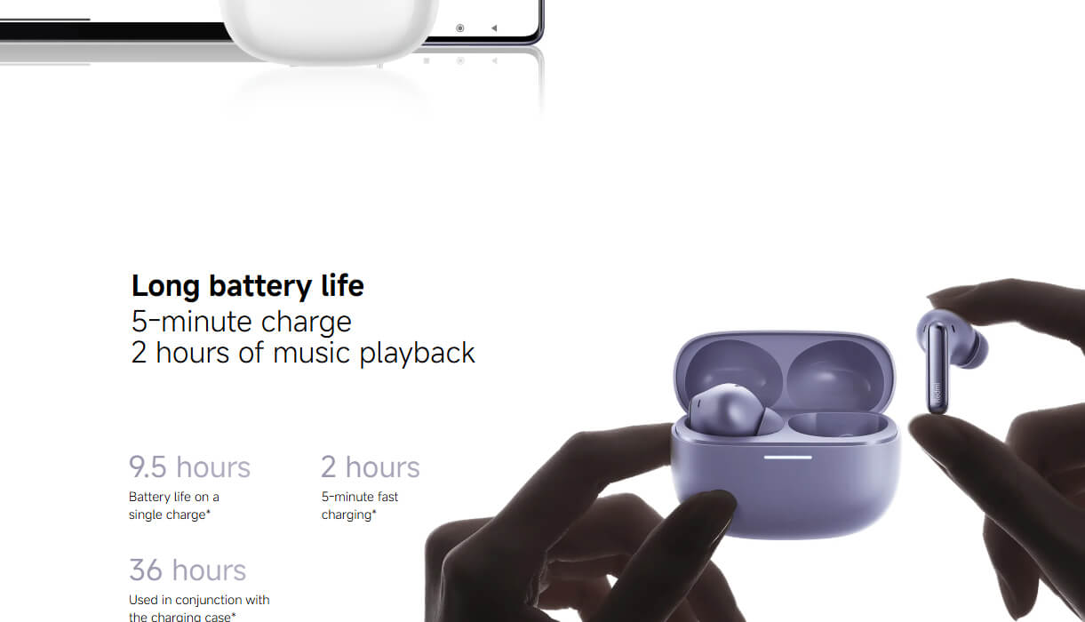 Redmi Buds 6 Pro Redmi Buds 6 Pro