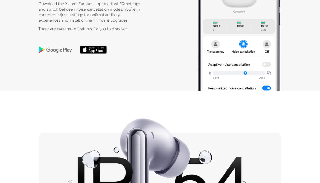 Redmi Buds 6 Pro Redmi Buds 6 Pro