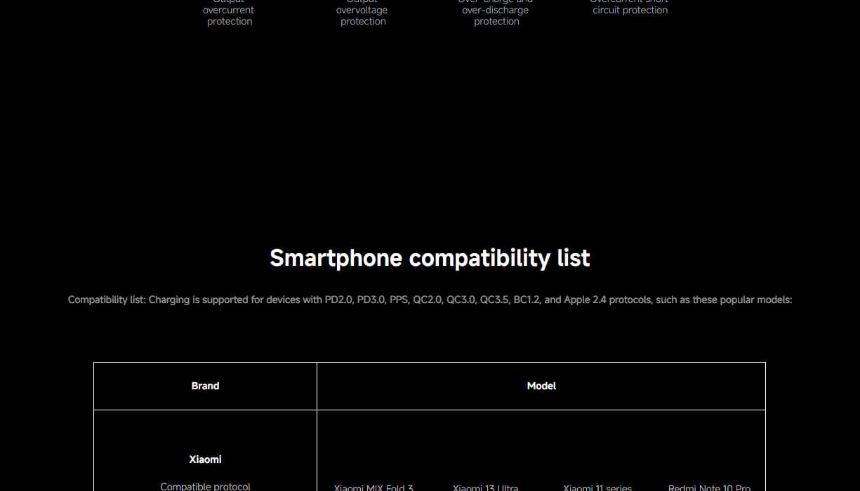 Xiaomi 165W Power Bank 10000 (Integrated Cable) Xiaomi 165W Power Bank 10000 (Integrated Cable)