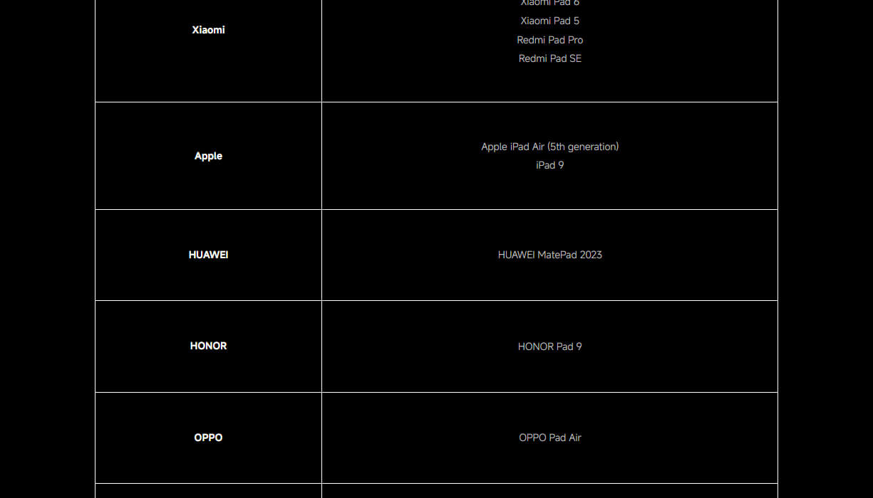 Xiaomi 165W Power Bank 10000 (Integrated Cable) Xiaomi 165W Power Bank 10000 (Integrated Cable)