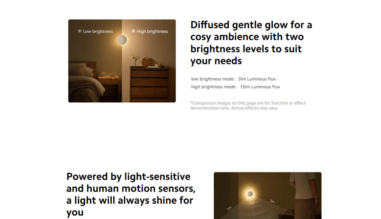 Xiaomi Night Light 3