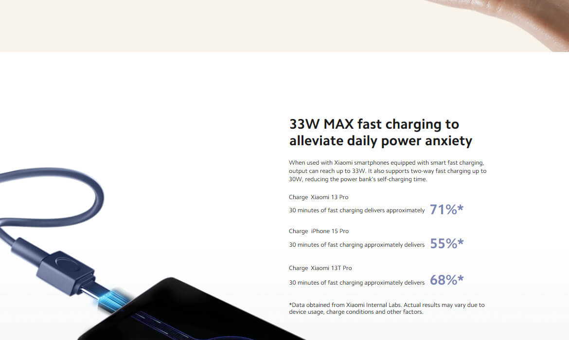 Xiaomi 33W Power Bank 20000mAh (Integrated Cable)