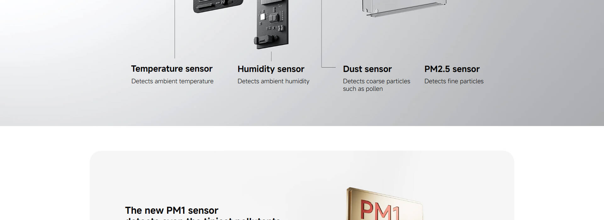 Xiaomi Smart Air Purifier 6 Xiaomi Smart Air Purifier 6