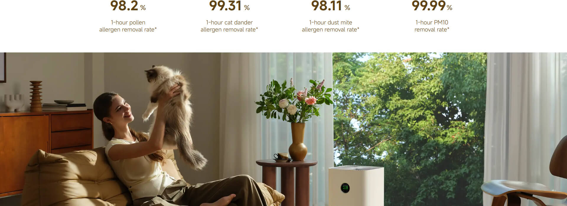 Xiaomi Smart Air Purifier 6 Xiaomi Smart Air Purifier 6