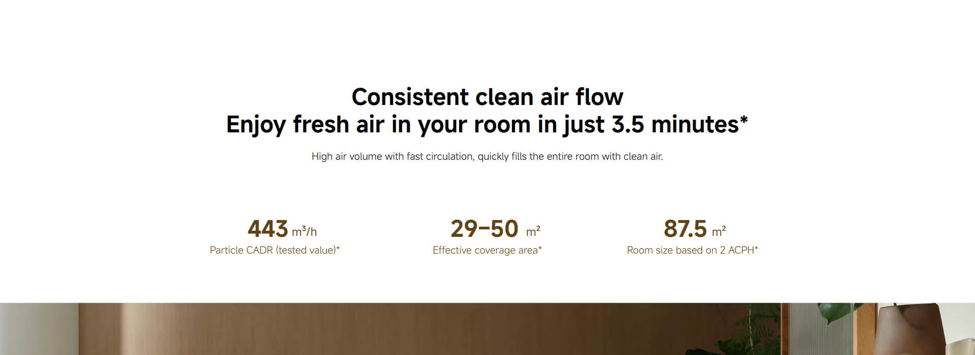 Xiaomi Smart Air Purifier 6 Xiaomi Smart Air Purifier 6