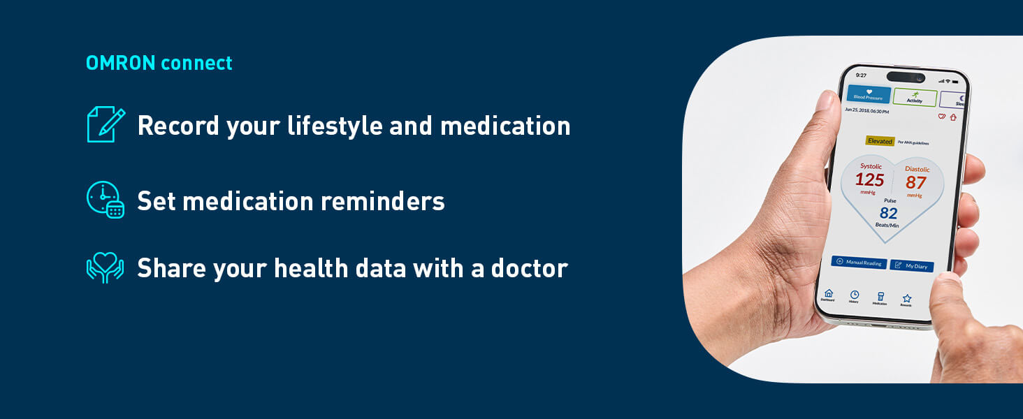 OMRON Complete 2-in-1 Wireless Upper Arm Blood Pressure Monitor + EKG (ECG)