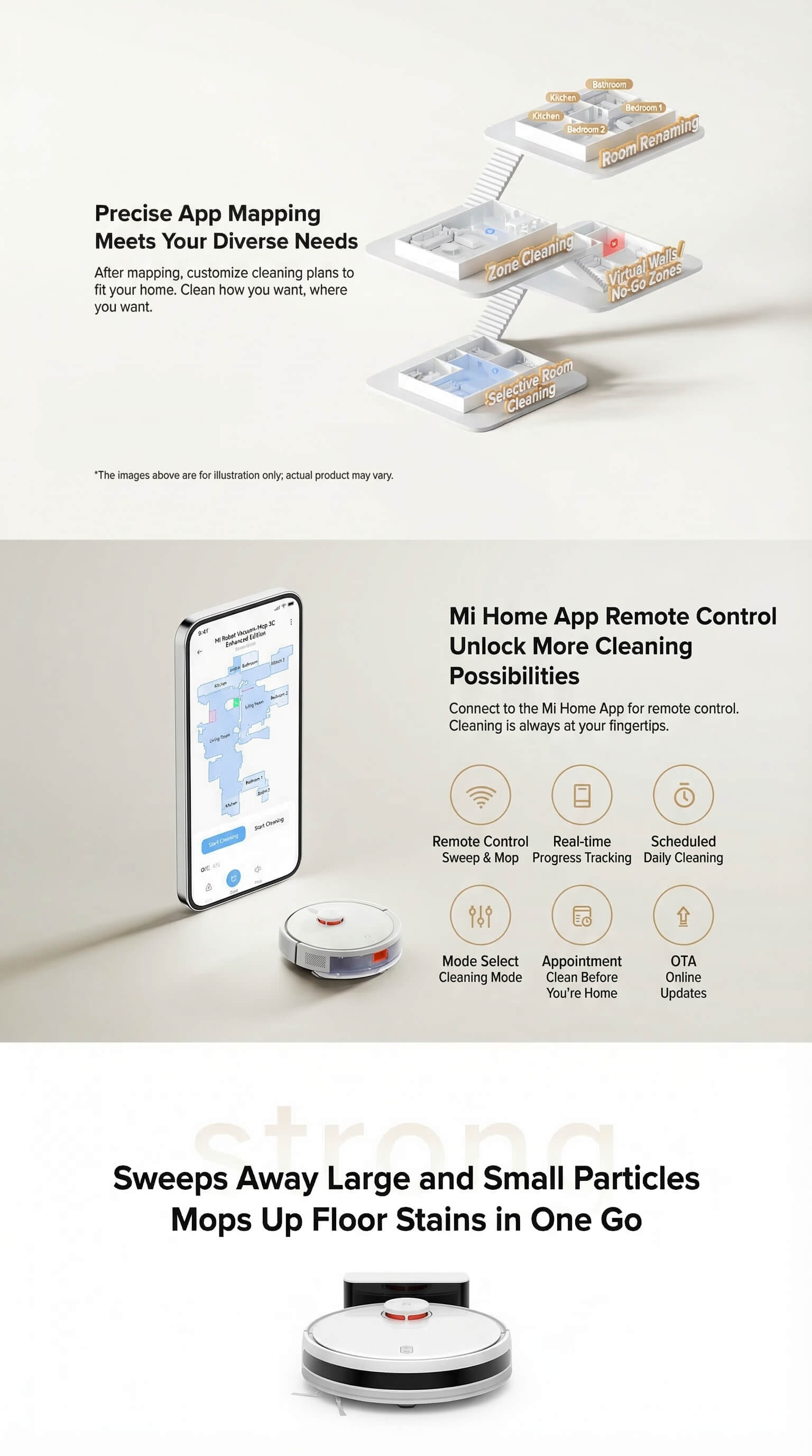 Mi Home Robot Vacuum Cleaner 3C Enhanced Edition