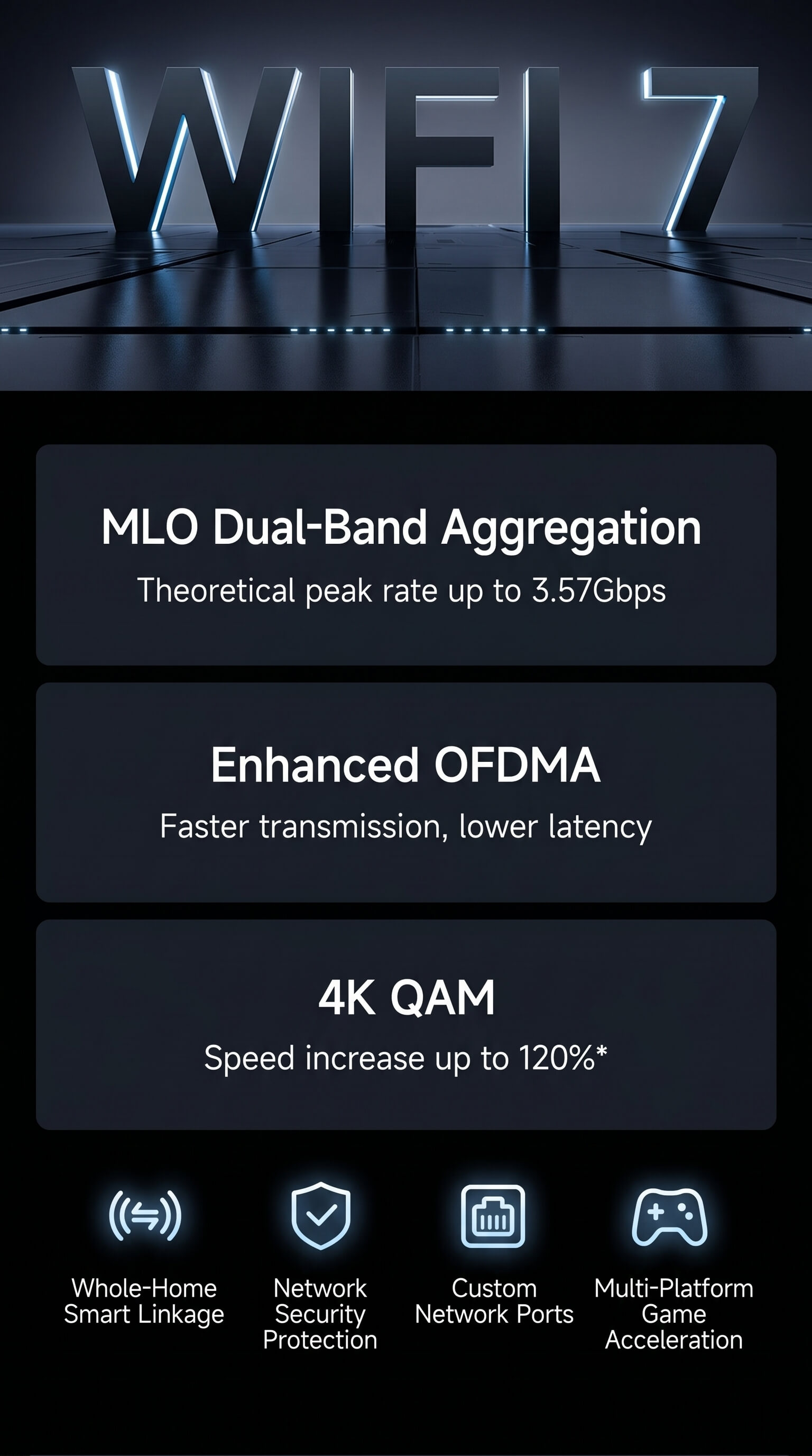 Xiaomi Router BE3600