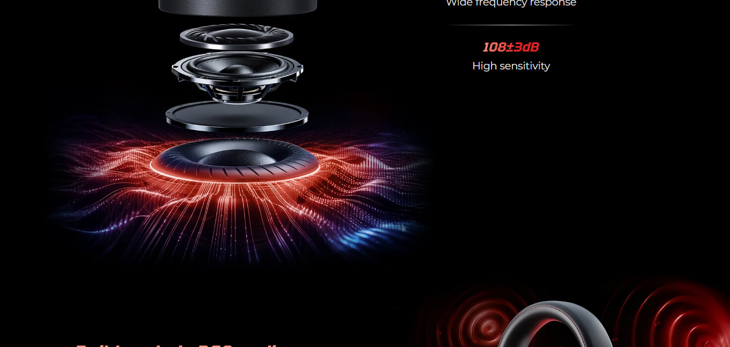 Haylou HexStorm G1 Headphones