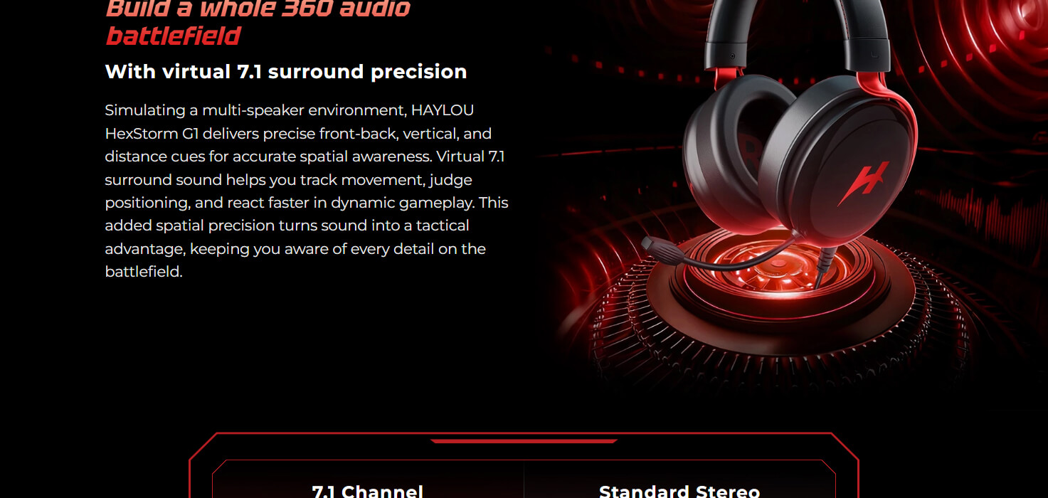 Haylou HexStorm G1 Headphones