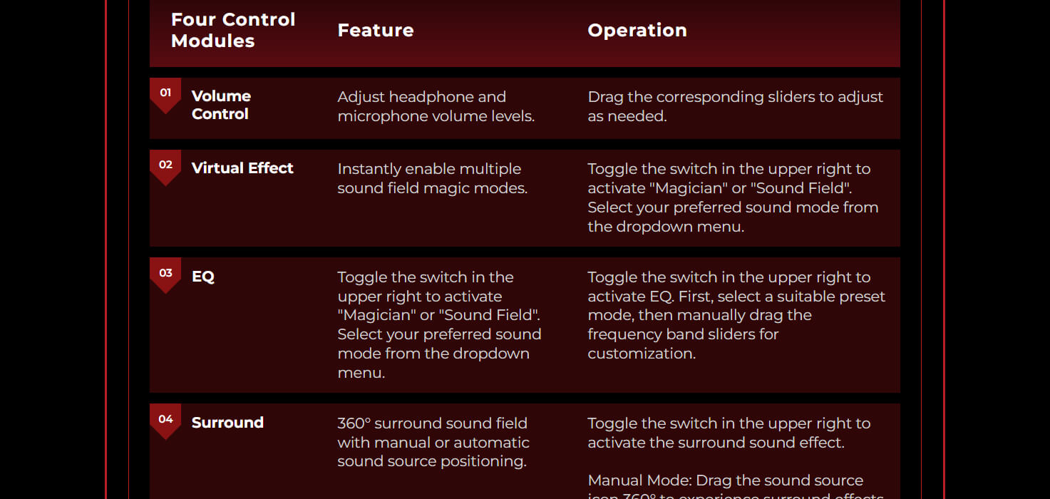 Haylou HexStorm G1 Headphones