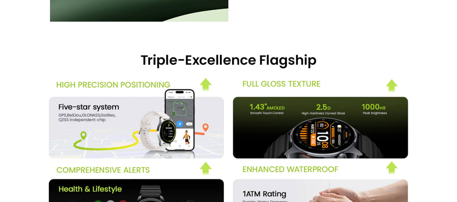Haylou Watch 4S Smart Watch