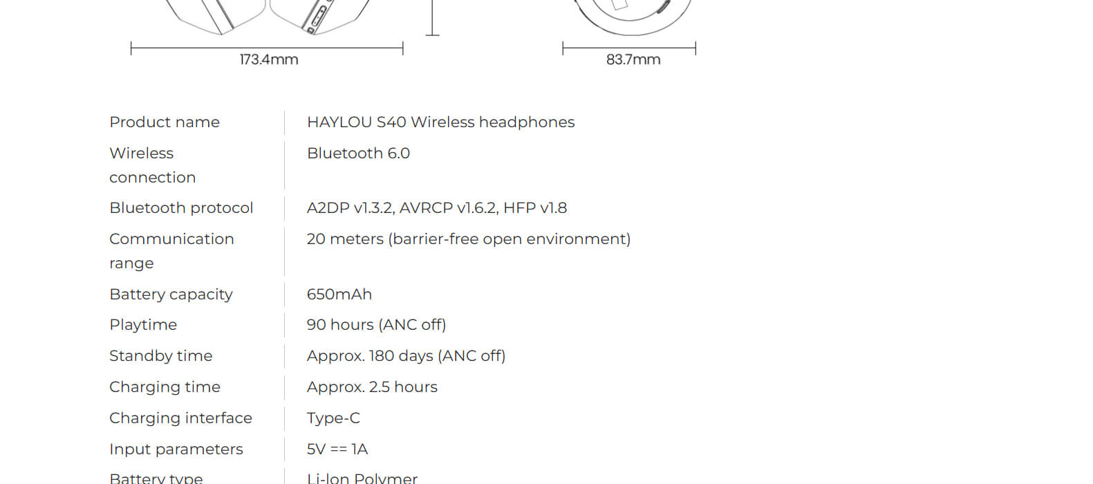 Haylou S40 ANC Wireless Headphones