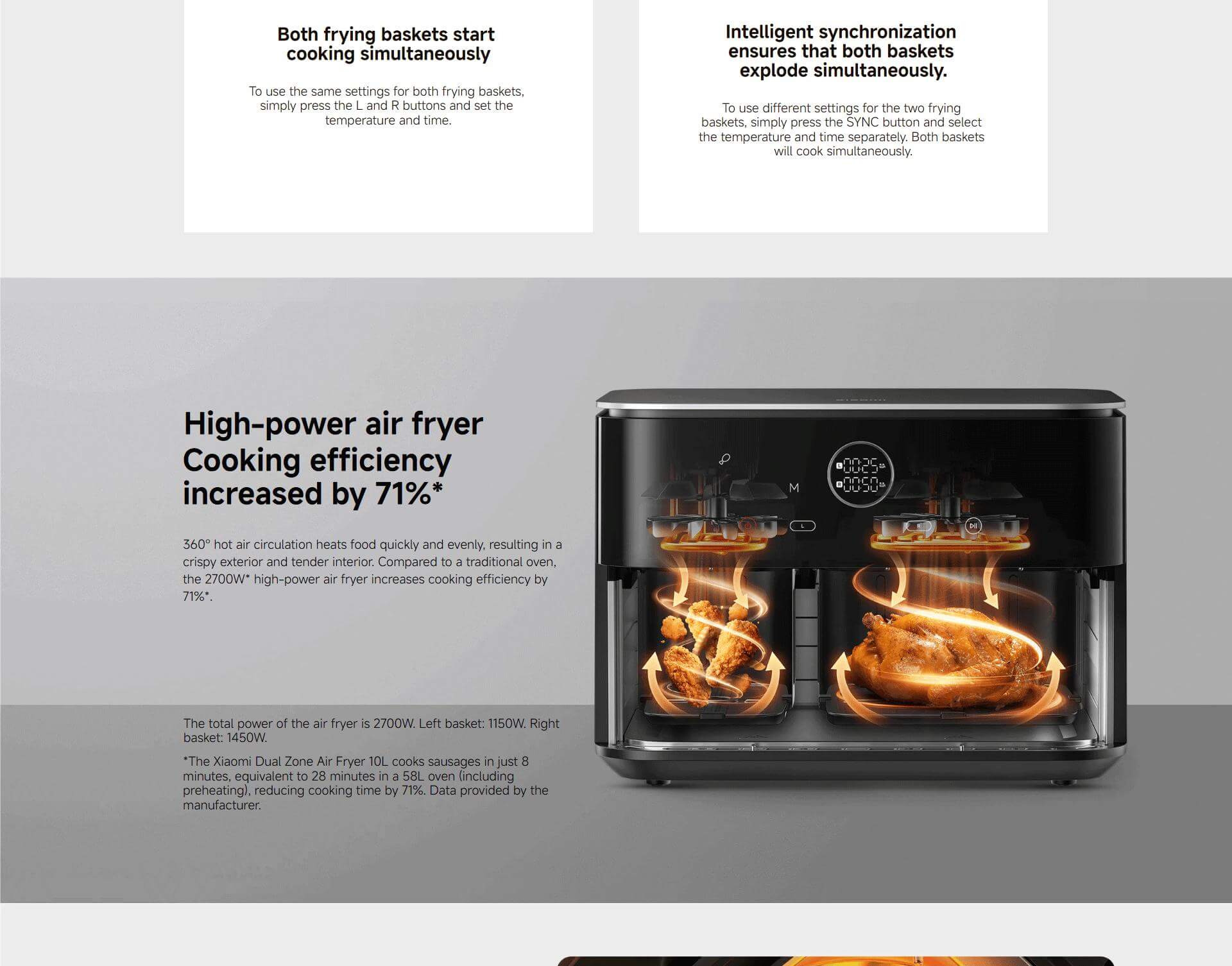 Xiaomi Dual Zone Air Fryer 10L