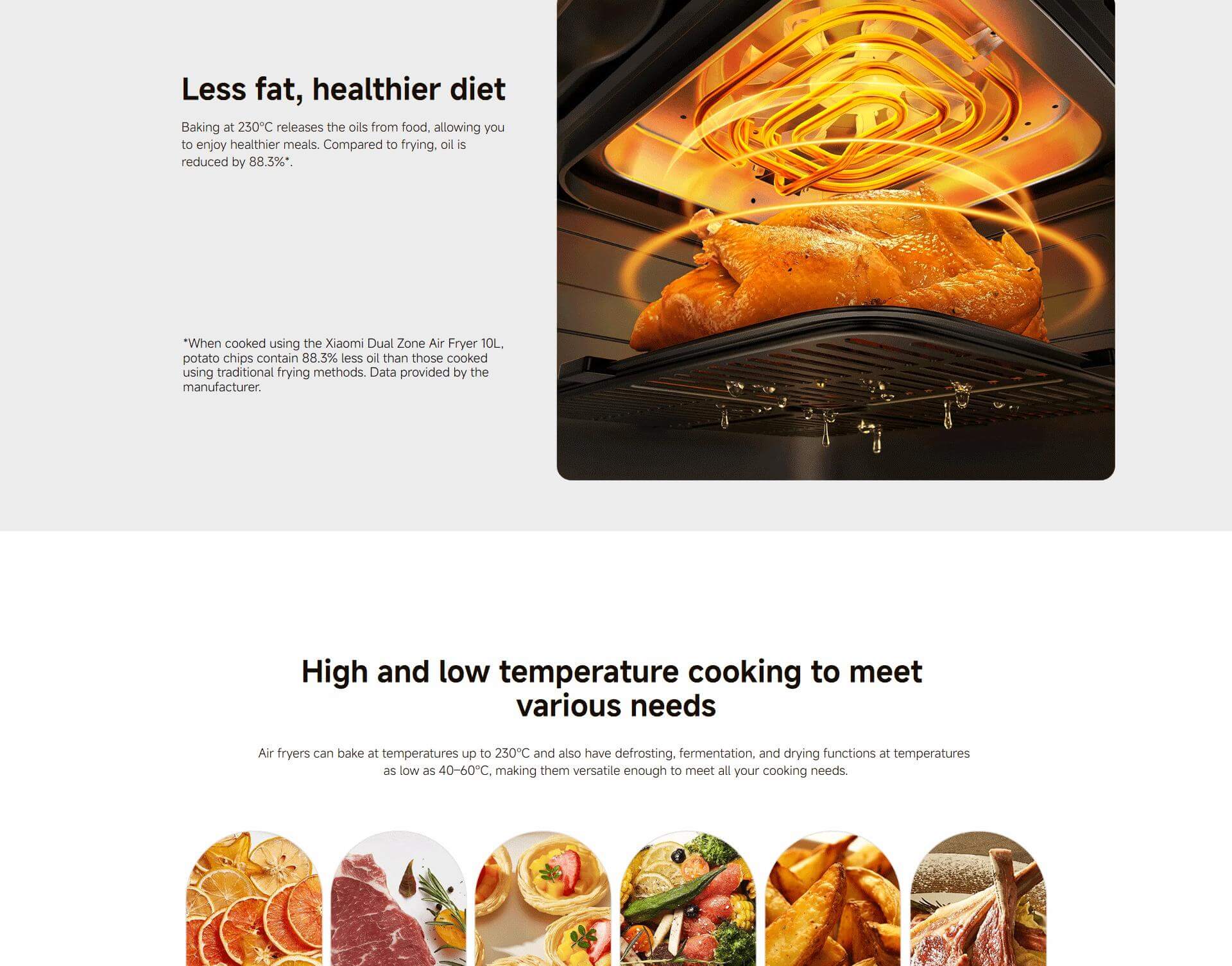 Xiaomi Dual Zone Air Fryer 10L