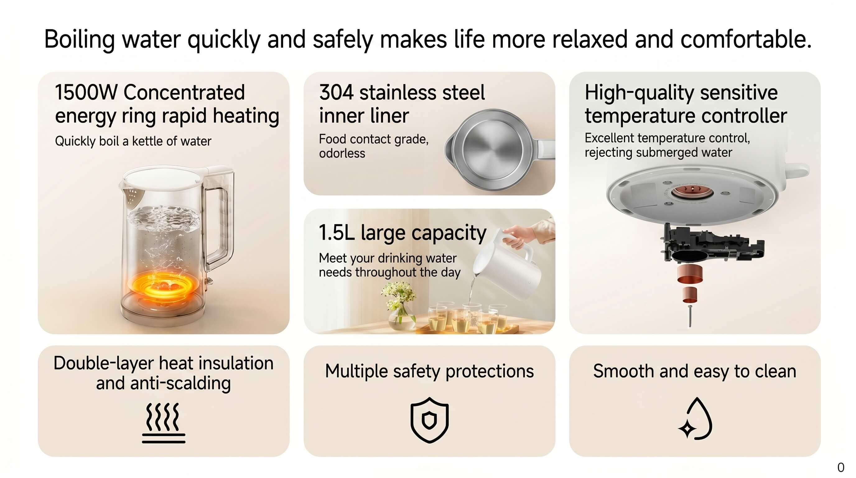 Mi Mijia Electric Kettle N1