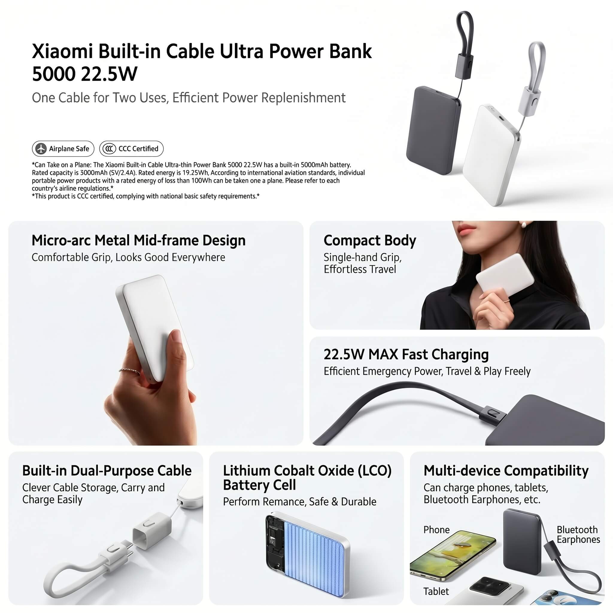 Xiaomi 5000mAh 22.5W Ultra-thin Power Bank
