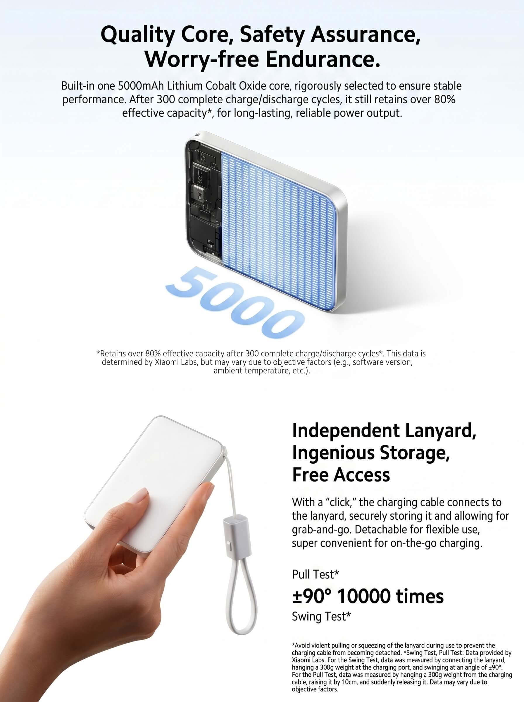 Xiaomi 5000mAh 22.5W Ultra-thin Power Bank