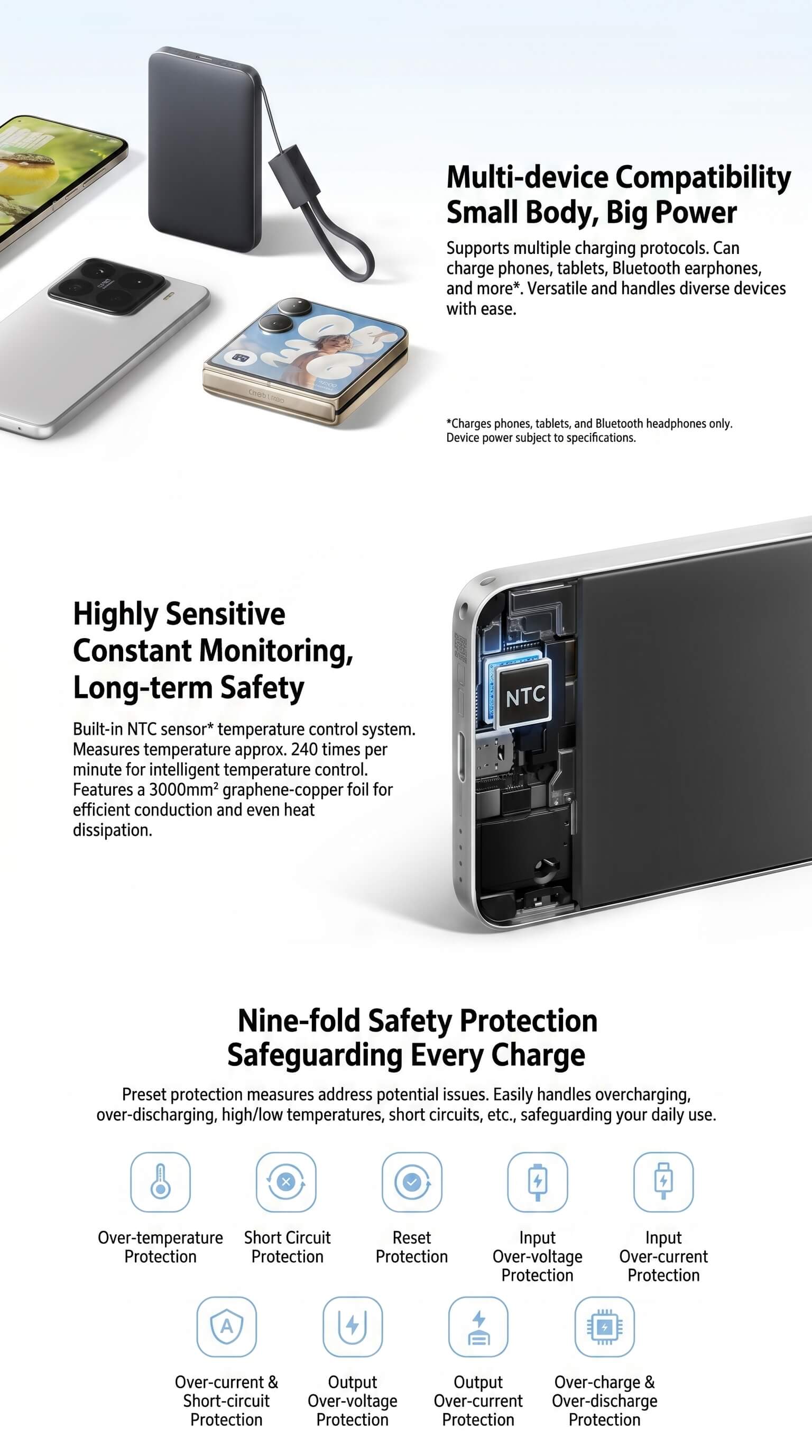 Xiaomi 5000mAh 22.5W Ultra-thin Power Bank