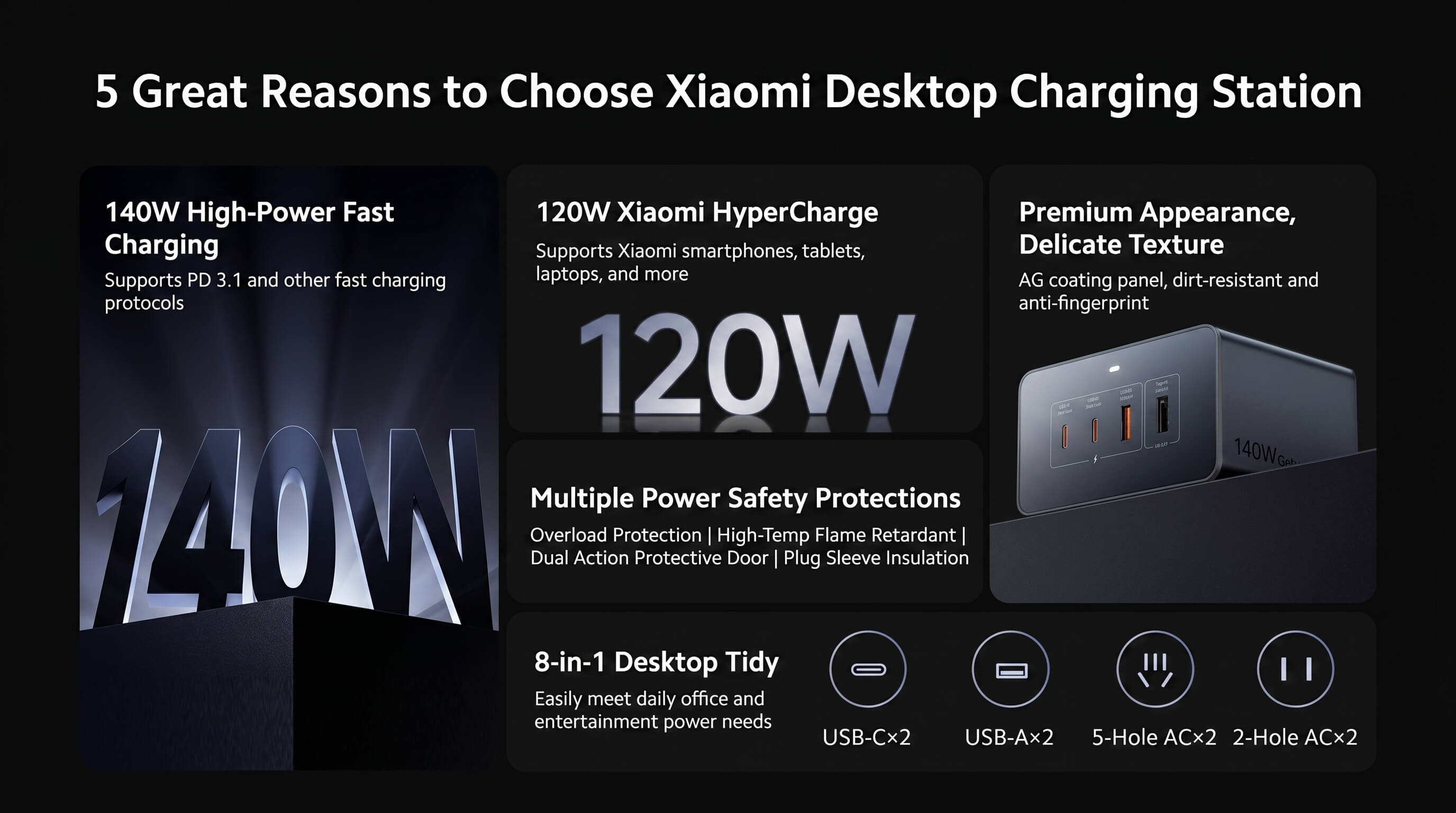 Xiaomi Desktop Charging Station 140W