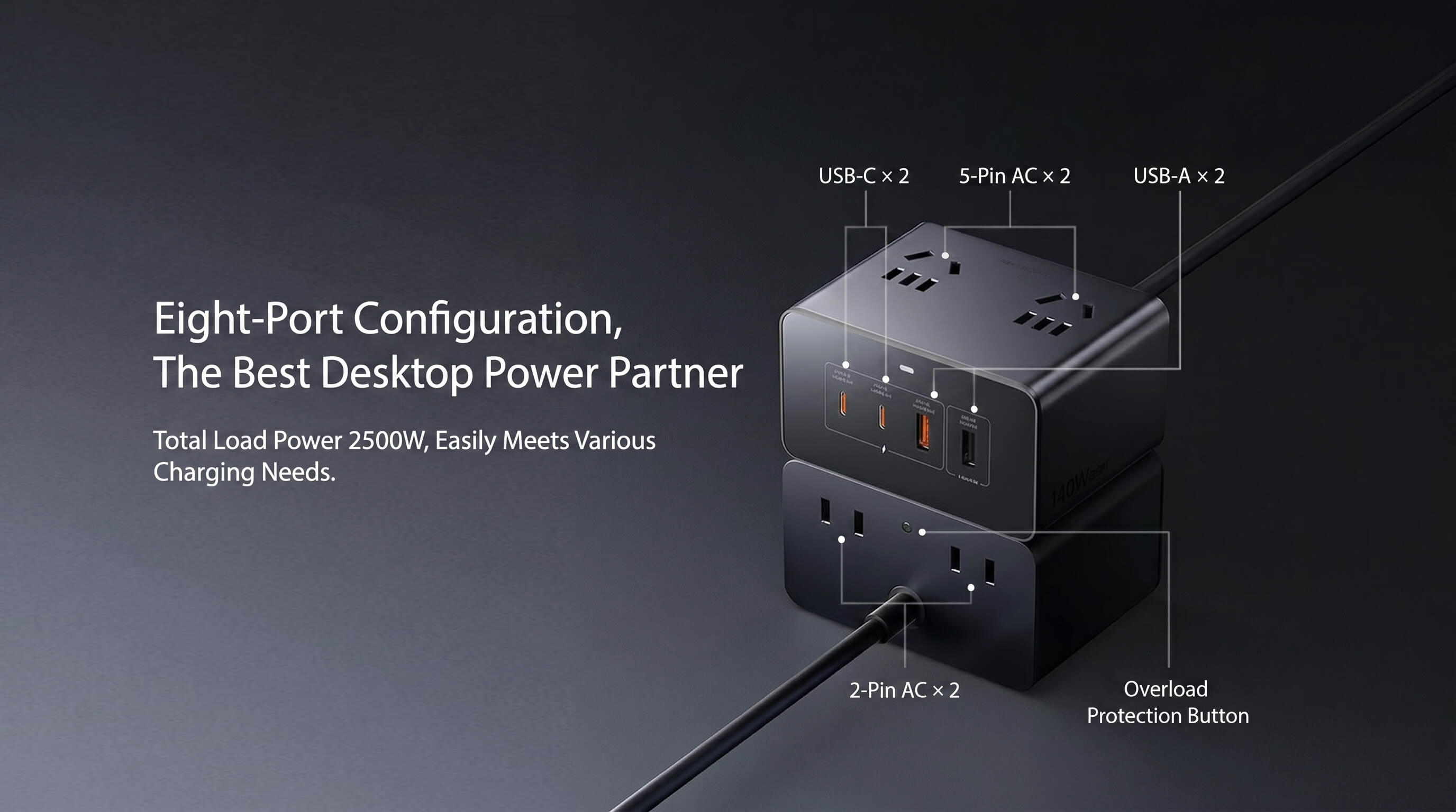 Xiaomi Desktop Charging Station 140W