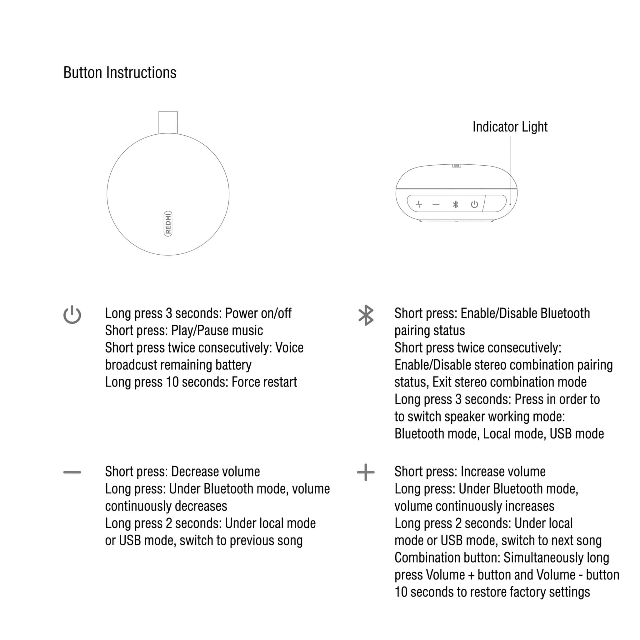 Redmi Bluetooth Speaker 2