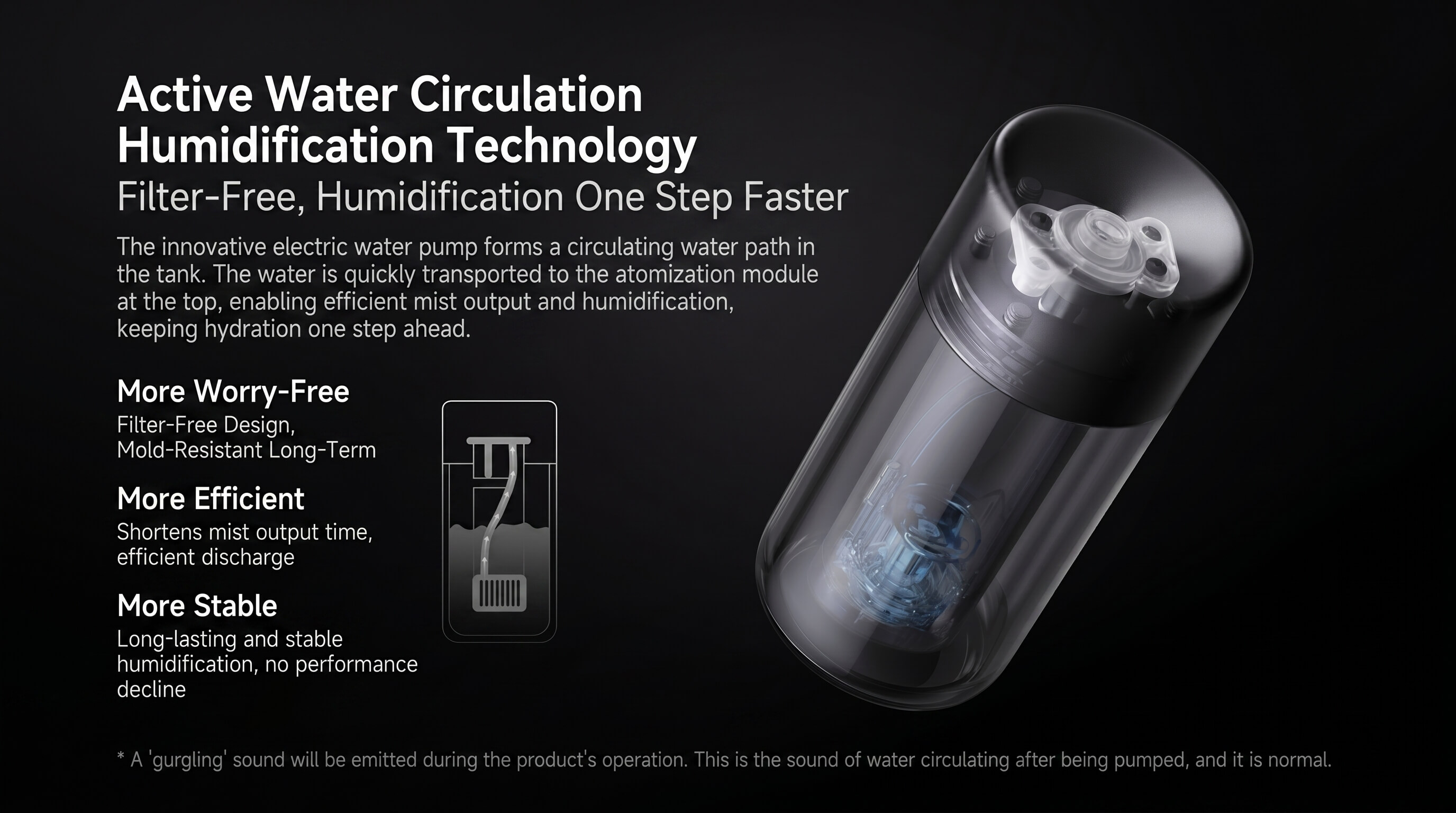 Mijia Car Humidifier