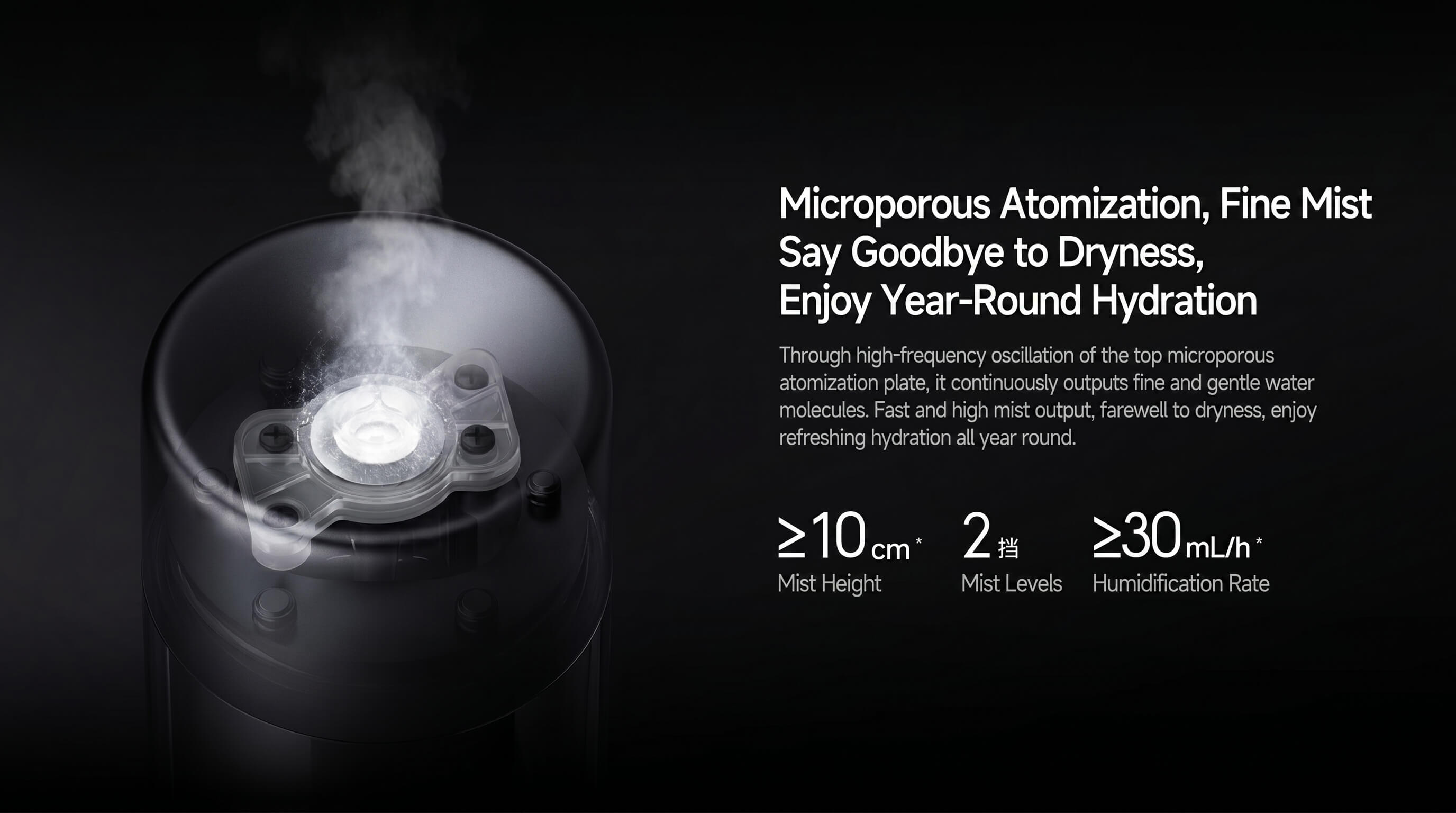Mijia Car Humidifier