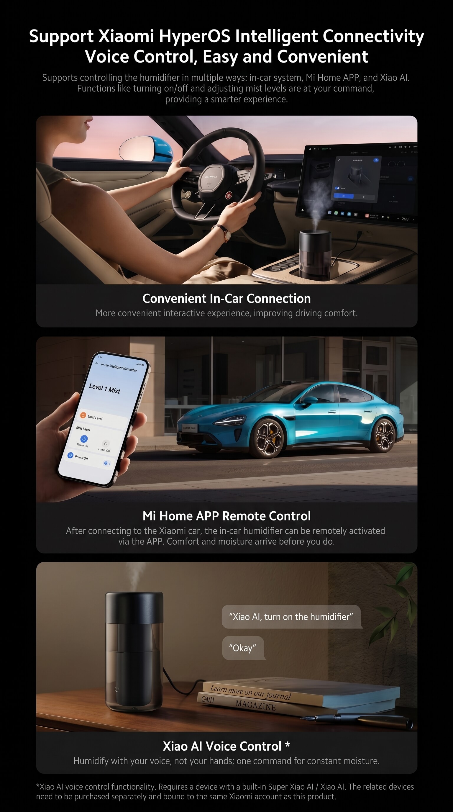 Mijia Car Humidifier