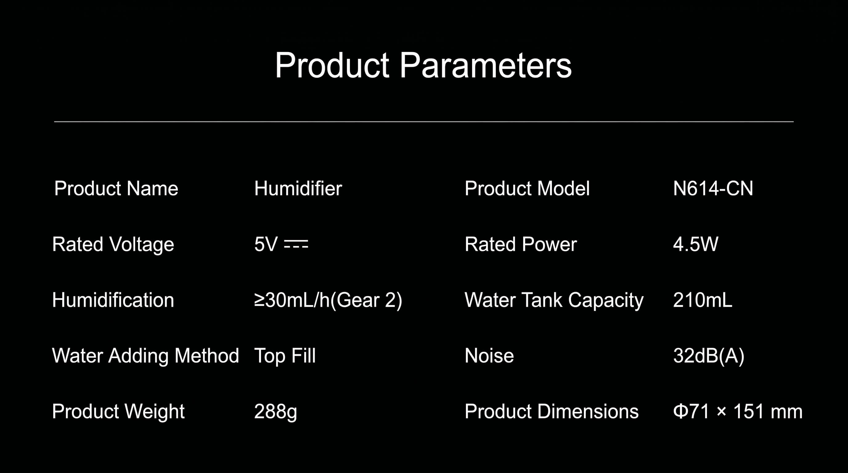 Mijia Car Humidifier