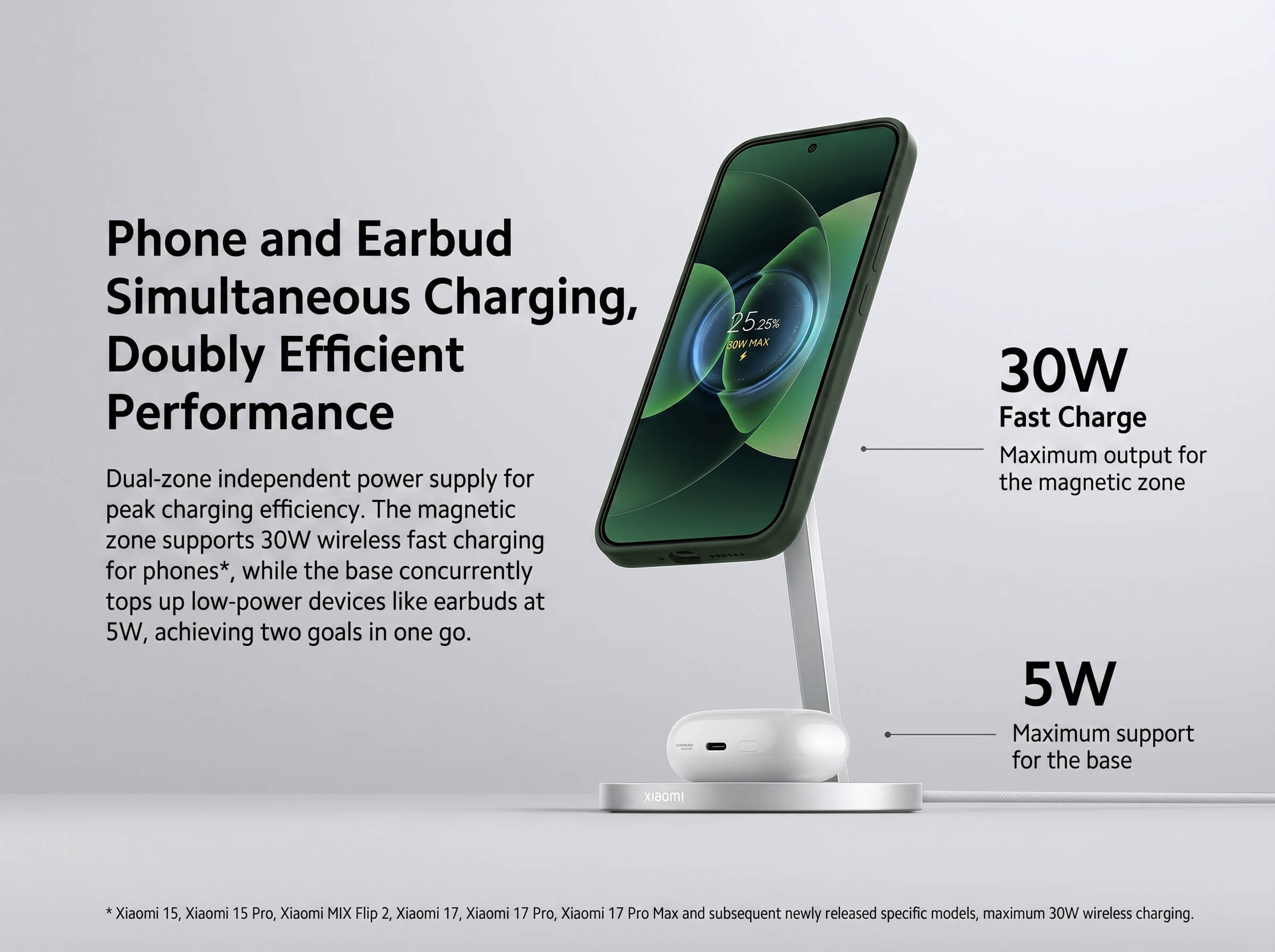 Xiaomi 2-in-1 Magnetic Wireless Charger 30W