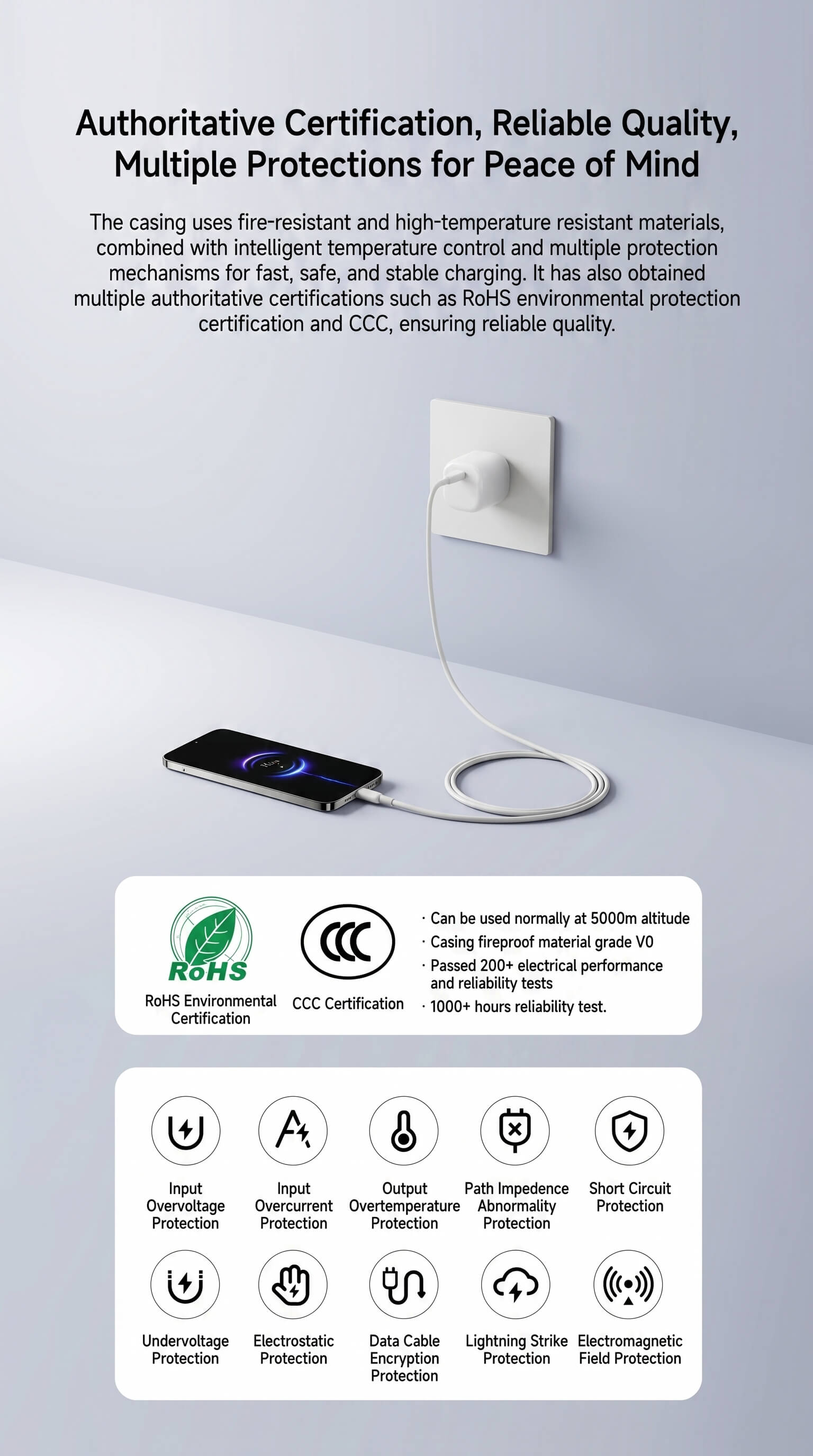 Xiaomi 45W GaN Mini Charger