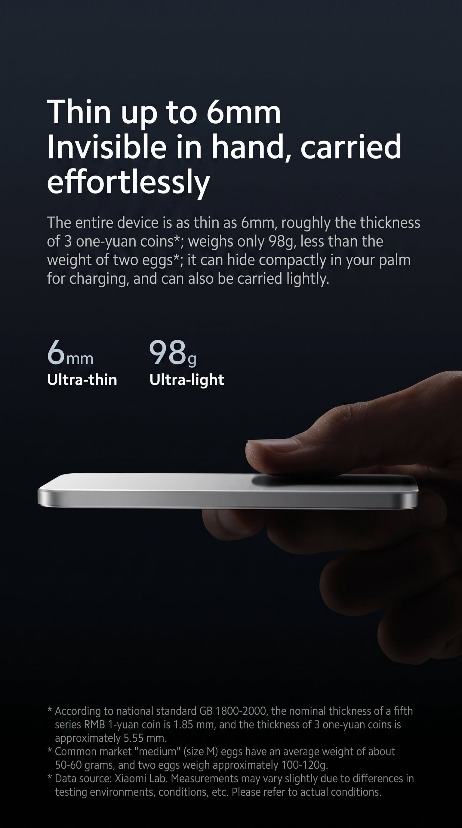 Xiaomi Magnetic Ultra-thin 5000mAh 15W Power Bank