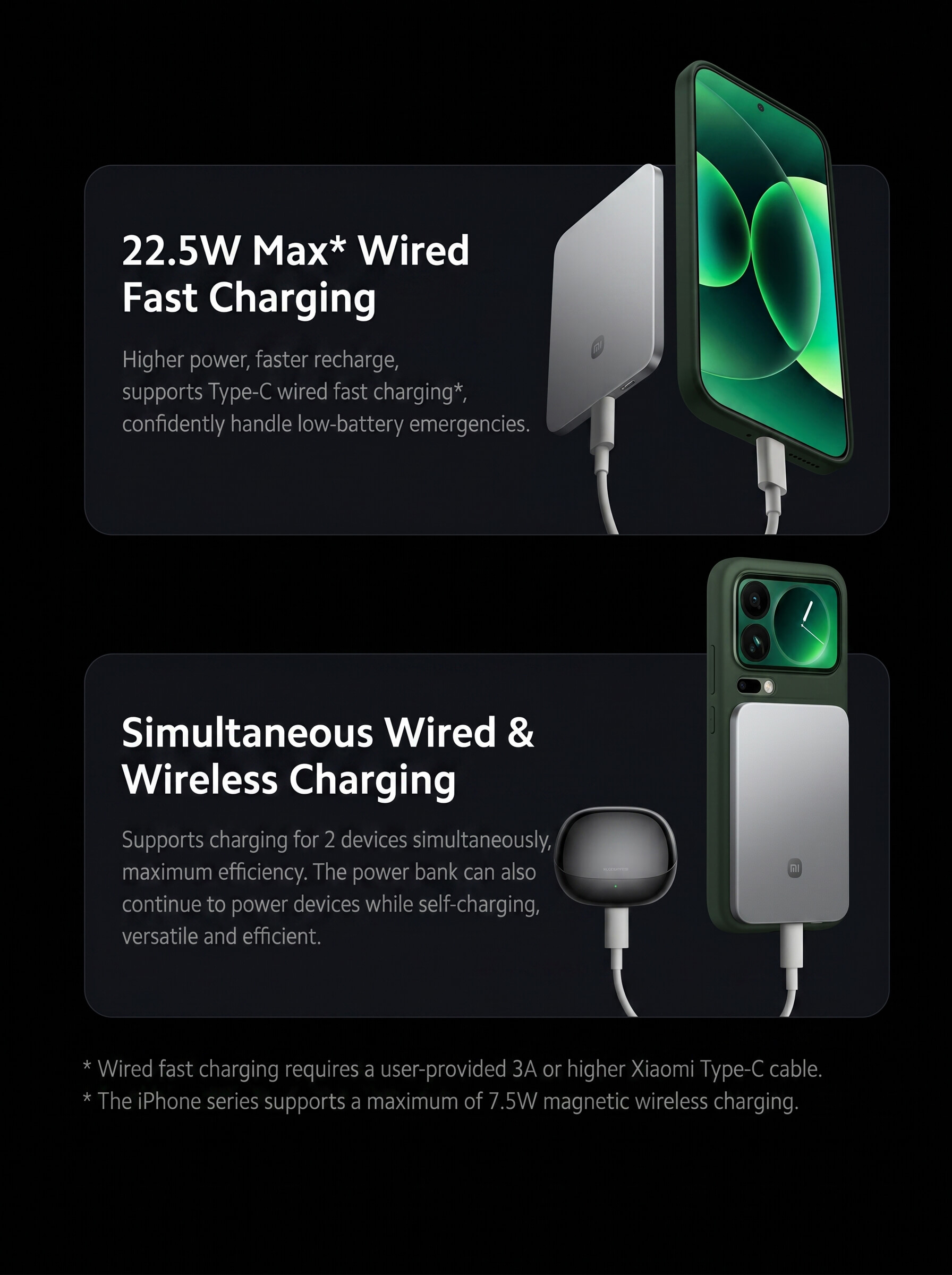 Xiaomi Magnetic Ultra-thin 5000mAh 15W Power Bank