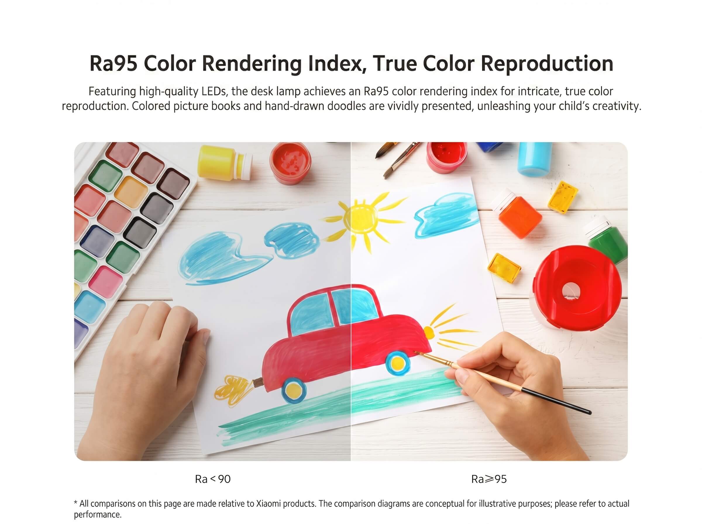 Mi Table Lamp Pro Read and Write Edition