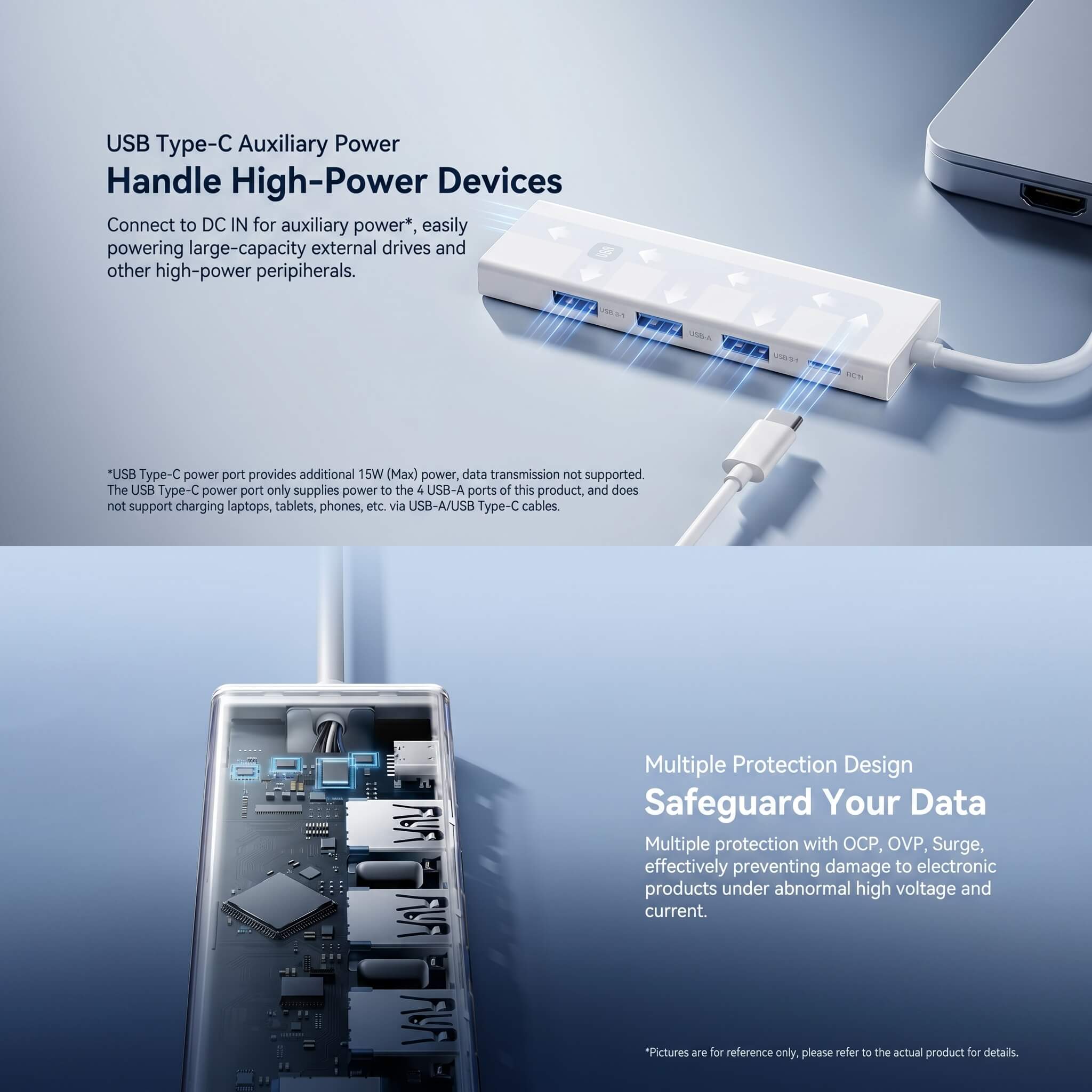Xiaomi 4-in-1 Dual-Head Splitter