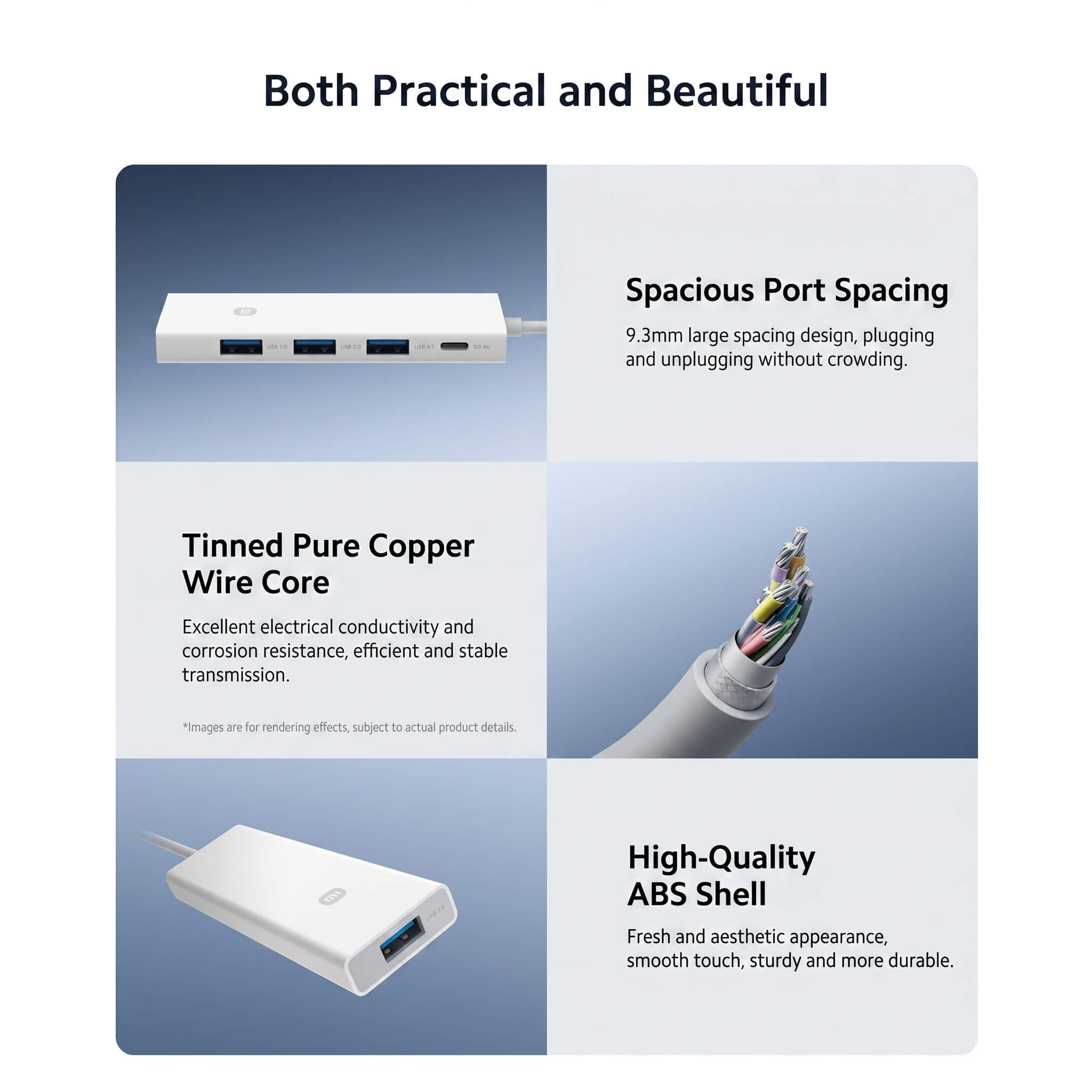Xiaomi 4-in-1 Dual-Head Splitter