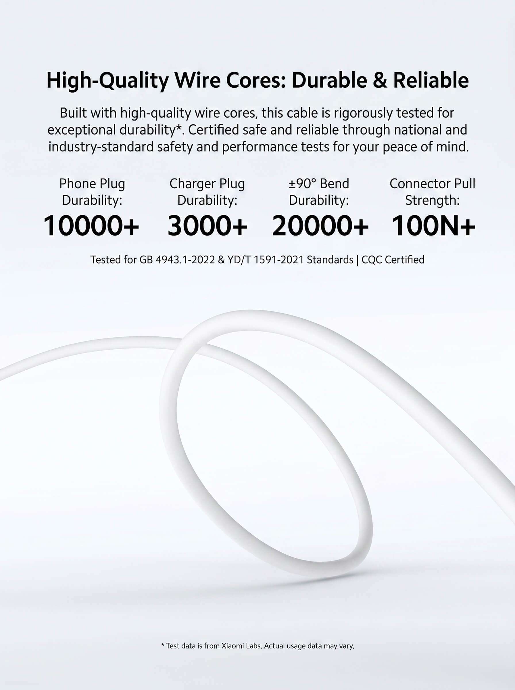 Xiaomi 6A Skin-Friendly Silicone Fast Charging Data Cable 2m (AC)