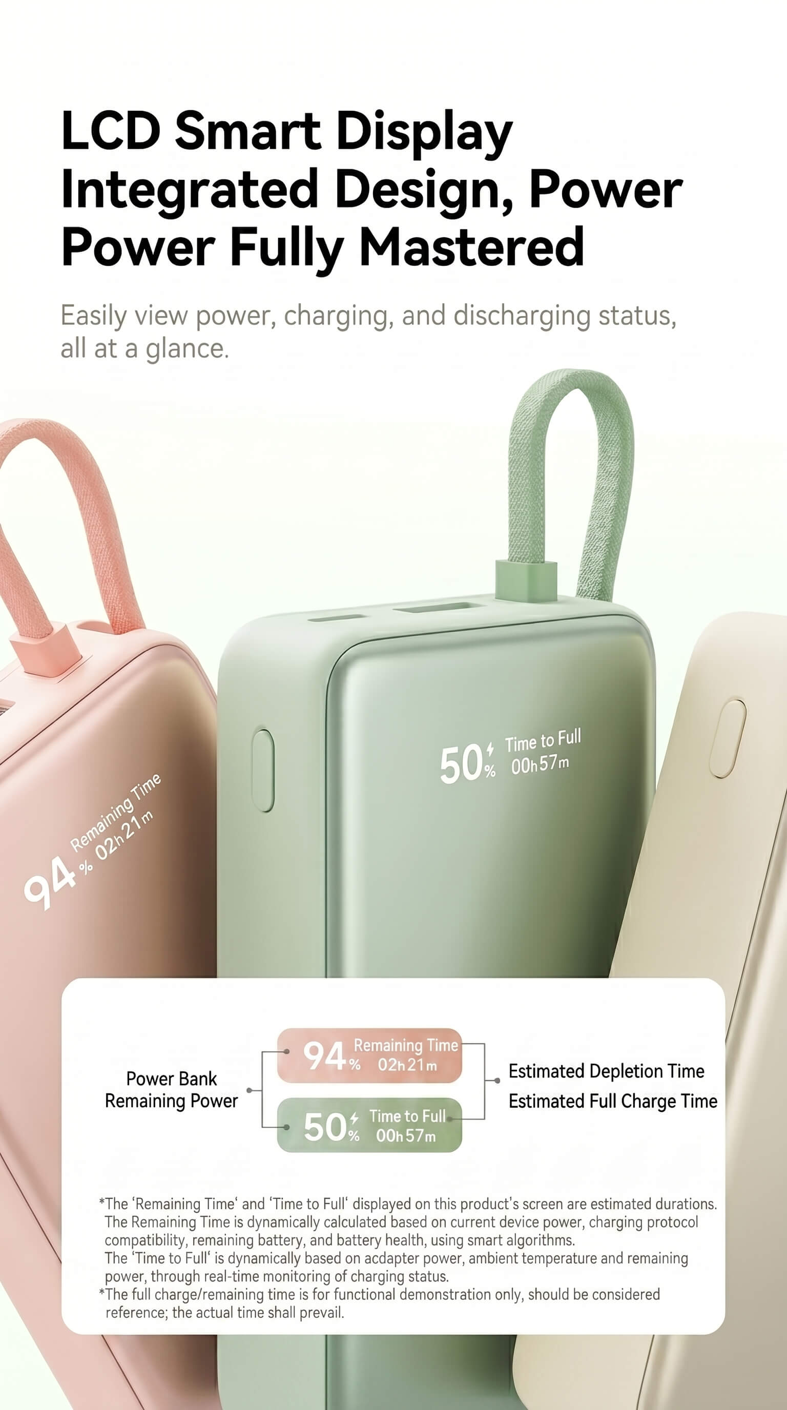 Xiaomi built-in screen display power bank 10000 45W