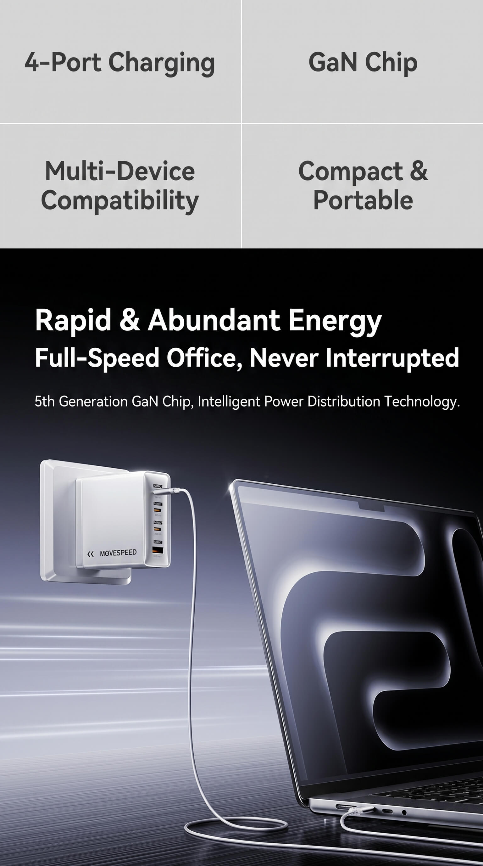 Movespeed 140W GaN Fast Charger