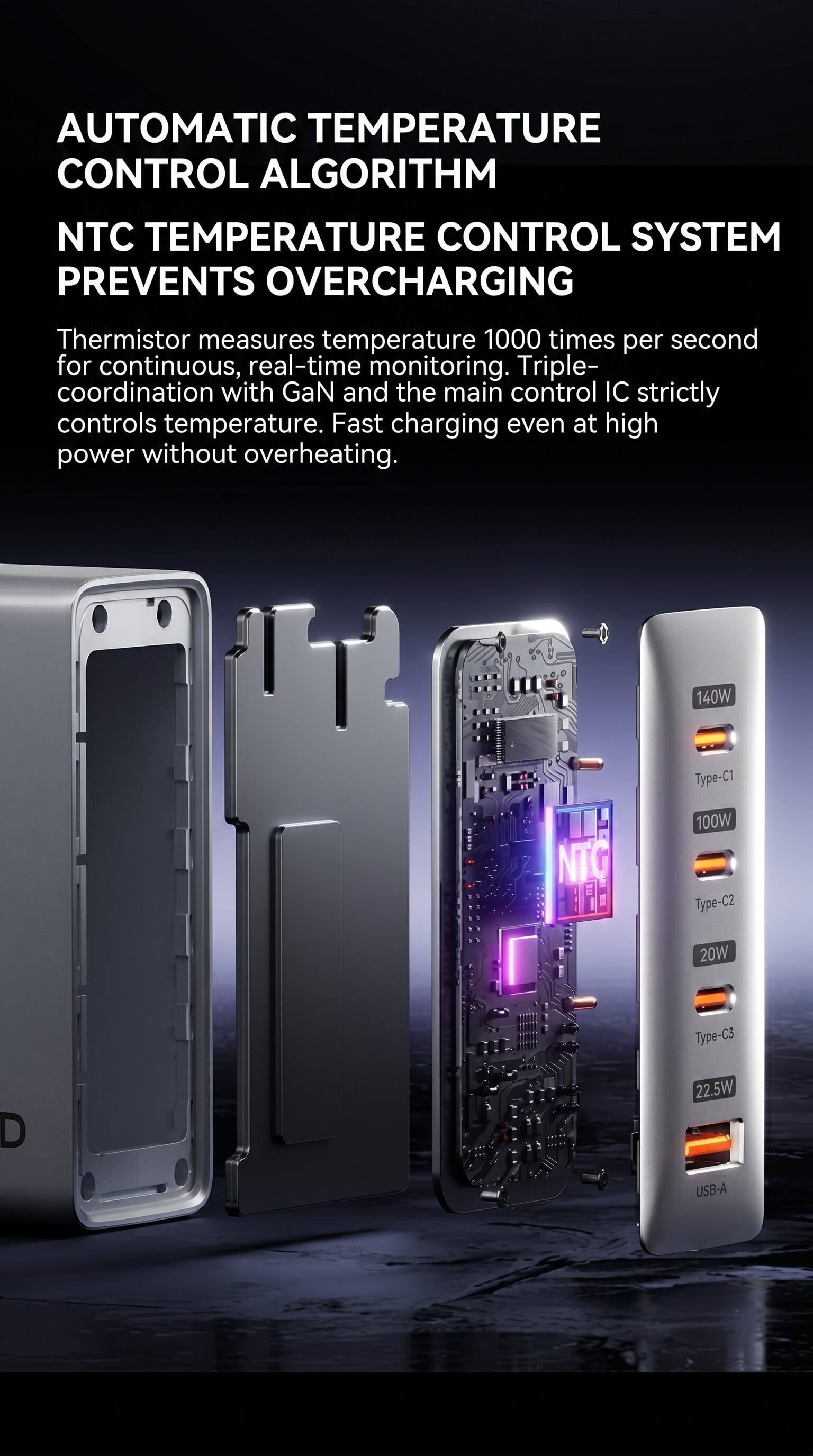 Movespeed 140W GaN Fast Charger